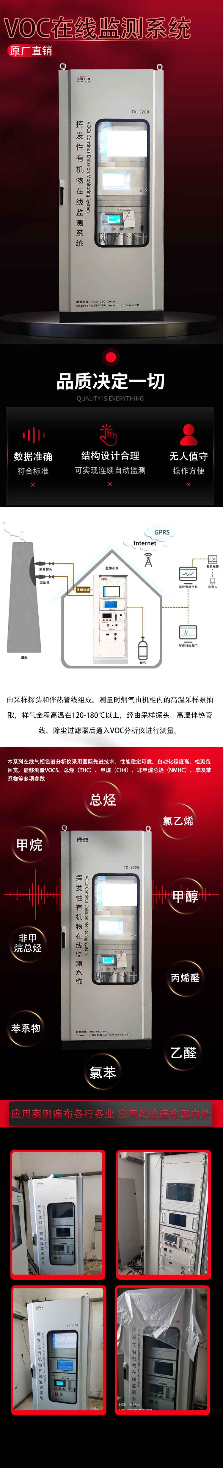 1688709410193689.jpg voc在線監(jiān)測系統(tǒng)介紹.jpg