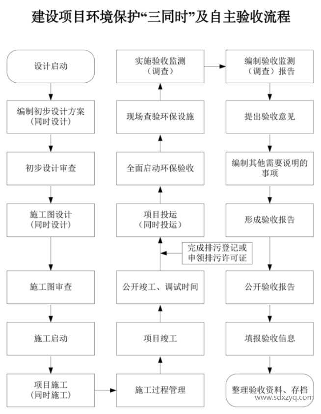 1691401431686846.png 煙氣在線監(jiān)測.png